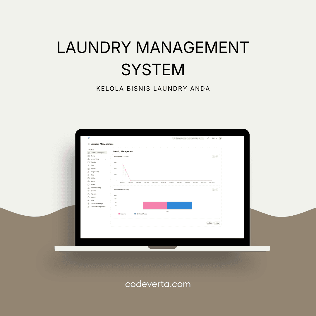 Laundry Management System by Codeverta untuk bisnis Jogja