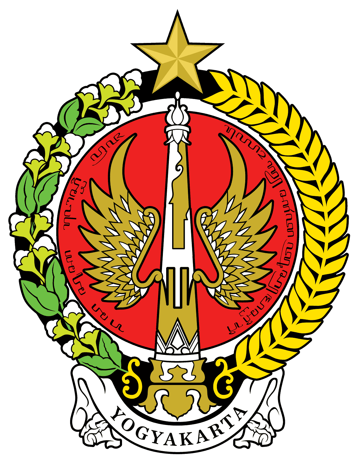 Pemprov Yogyakarta